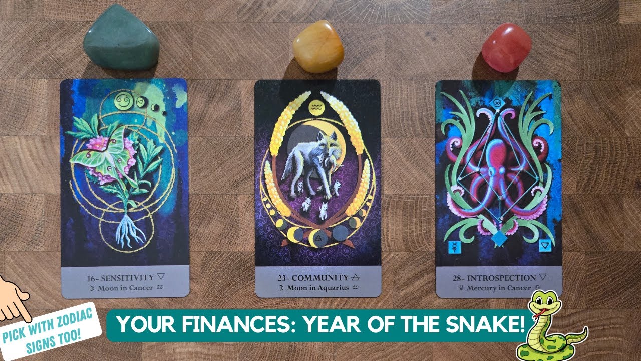 Your Financial Forecast: What Money Opportunities Are Next - Timeless Reading