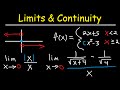 Understanding Limits and Continuity