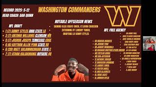Let's Talk - Washington Commanders | S04: epi 08