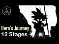 Understanding the Hero's Journey