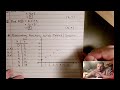 Exploring Functions: Adding and Subtracting Rational Expressions