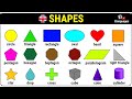 Identifying Geometric Shapes and Properties