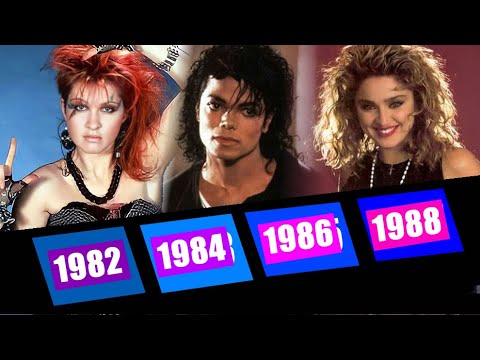 DÉCADA DE 80 | 10 MÚSICAS INTERNACIONAIS DE CADA ANO