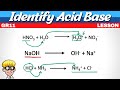 Arrhenius and Brønsted Acid-Base Concepts