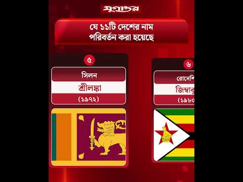 যেসব দেশ তাদের নাম পরিবর্তন করেছে | Country | Name Changes | Jugantor