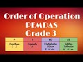 Order of Operations in Expressions