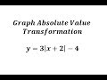 Graphing Absolute Value Functions with Transformations