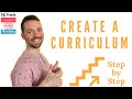 Curriculum Development for ESL Teaching