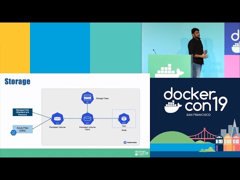 How to Service Dev Teams with a Container Platform