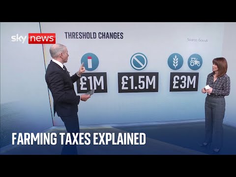 Farm taxes: Sky's Paul Kelso breaks down inheritance tax figures