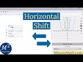 Graphing Quadratic Functions and Shifts