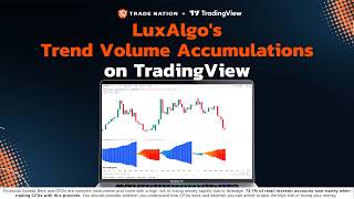 LuxAlgo's Trend Volume Accumulations on TradingView