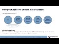 Understanding Your Pension and Class of Service