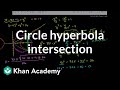 Circle and Hyperbola Concepts