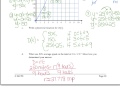 Functions and Transformations Assessment
