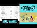 Understanding Surface Area of Prisms and Pyramids