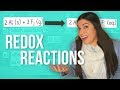Mastering Redox Reactions: Identifying Oxidation and Reduction Steps