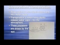 Exploring the Water Cycle for Earth Science Regents