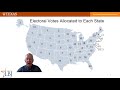 Understanding the Electoral College