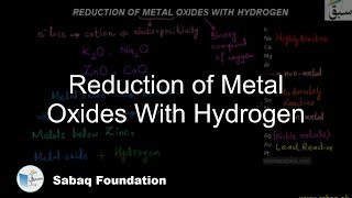 Reduction of Metal Oxides With Hydrogen