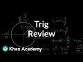 Trigonometry Overview for Electrical Engineers