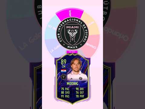 SIMULANDO LA CARRERA DE MODRIC 🔥⚽🥵 #fifa #fifa23 #futbol #modric #realmadrid #fcbarcelona
