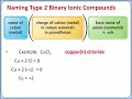 Type One and Binary Compounds