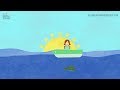 Ocean Acidification and Climate Impact