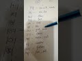 Vowel Sounds and Phonetics
