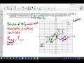 Exploring Rigid Motions Through Examples