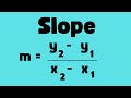 Understanding Slope of a Line