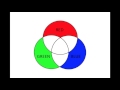 Color Theory and Light Concepts