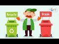 Exploring the Basics of Recycling for Kids