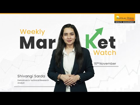 16th November | Weekly Market Watch | Nifty, Bank Nifty & Sector News