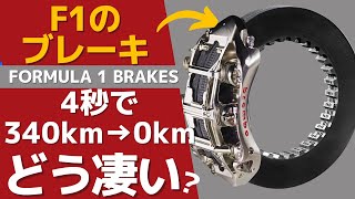 ★市販車の5倍！減速Gが異次元なF1のブレーキシステム