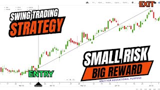 Swing Trading Breakout Strategy | RSI + Volume + Ichimoku + EPS Growth | Nifty