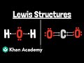 Understanding Lewis Structures