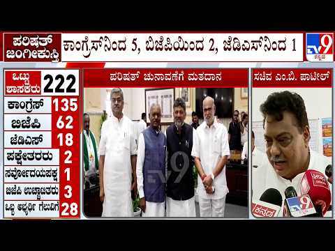 Karnataka MLC Election: We Are Not Fear Of Cross Voting Says Minister MB Patil