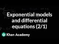 Population Growth and Exponential Models