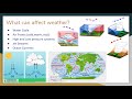 Weather vs. Climate: Key Concepts and Differences