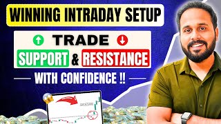 How to Master Support & Resistance Zones in Intraday Trading
