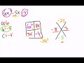 Factoring Trinomials Using the X Box Method