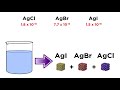 Selective Precipitation of Silver Halides