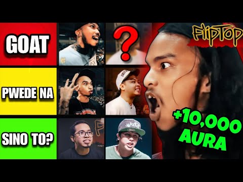 RANKING: ISABUHAY CHAMPS (Base sa kanilang "AURA")