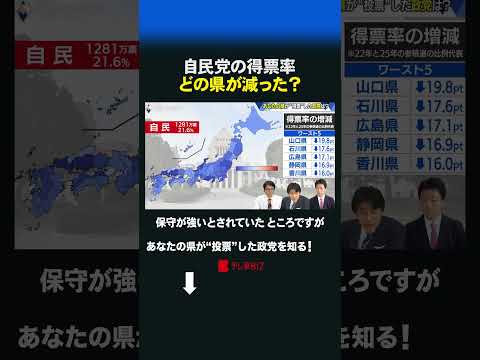 自民の得票率どの県が減った？ #shorts #参議院選挙 #自民党