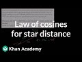 Understanding the Width of Orion's Belt