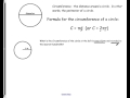 Understanding Circles and Pi