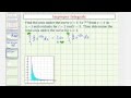 Understanding Area Under the Curve