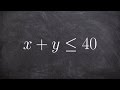 Graphing Inequalities and Their Solutions