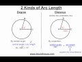Finding Arc Length: Techniques and Examples